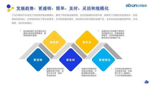看見數字化價值 2021億邦產業互聯網研究報告解讀與合肥企業網站建設啟示